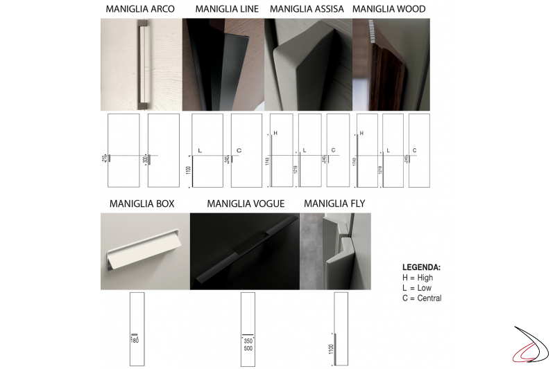 handles of the hinged doors