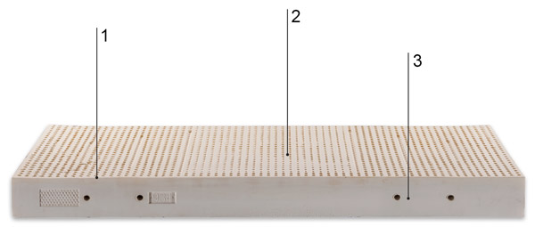 Technical description of the luik mattress
