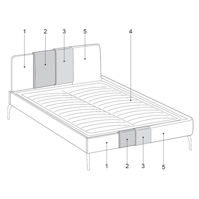 schema tecnico letto Aris