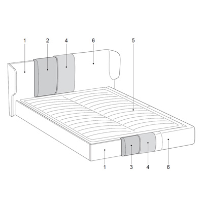 schema tecnico letto Claire