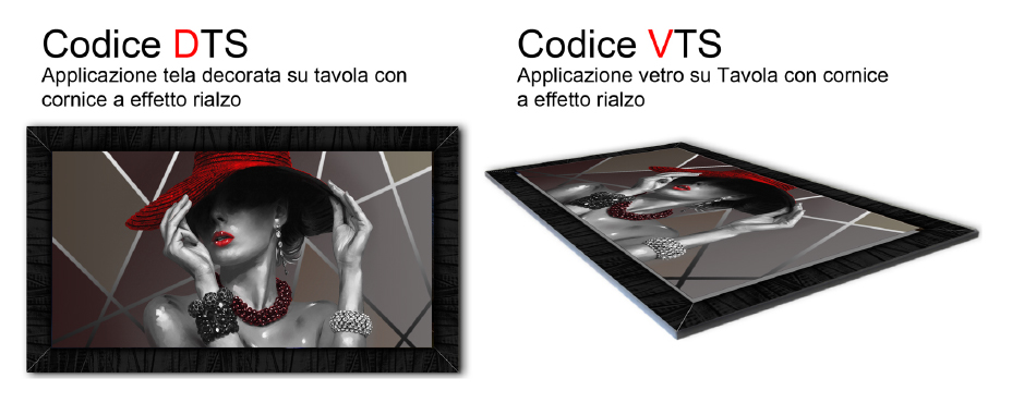 Quadri con cornice personalizzabile