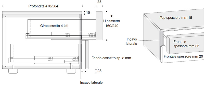 Scheda tecnica comodino