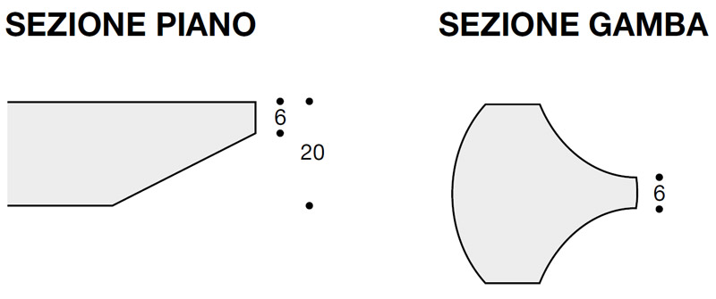 Scheda tecnica tavolino