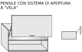 Pensile soggiorno con apertura a Vela