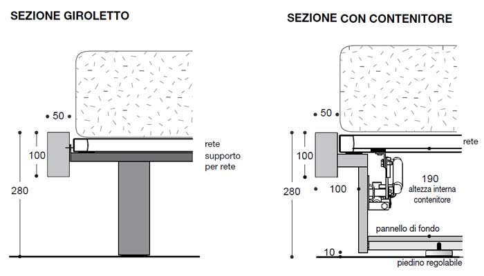 detalle bancada técnica