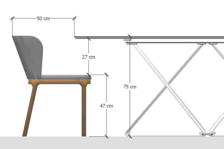 Distances entre table et chaise